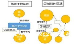 TRC20与TPWallet：深入解析TRC20协议的优势与使用方